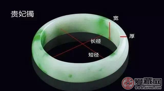 翡翠戒指手镯如何测量?手镯如何佩戴? 翡翠戒指手镯如何测量?手镯如何佩戴?