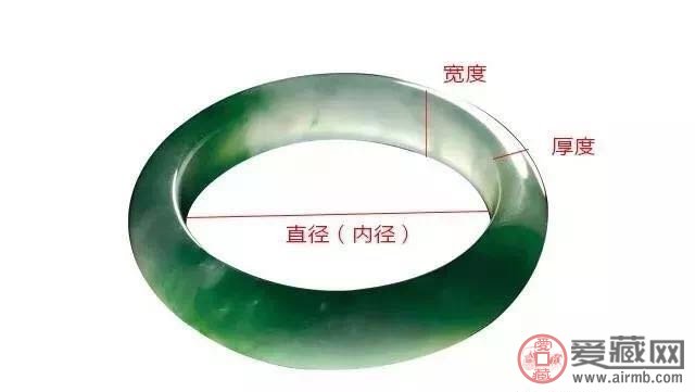 翡翠戒指手镯如何测量?手镯如何佩戴? 翡翠戒指手镯如何测量?手镯如何佩戴?