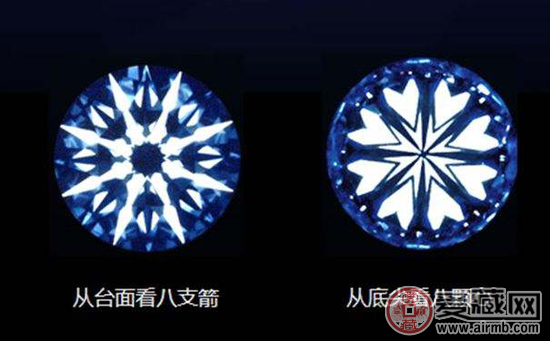 钻石怎么挑选才能高大上? 钻石怎么挑选才能高大上?