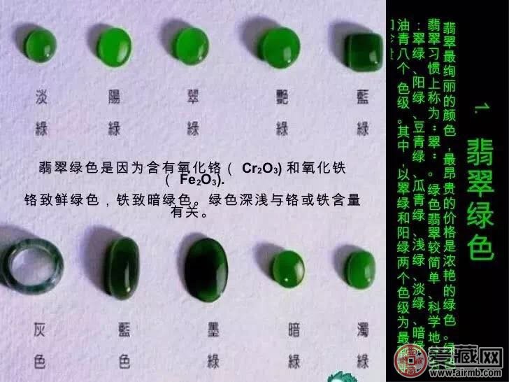 翡翠到底要色好还是种好呢? 翡翠到底要色好还是种好呢?