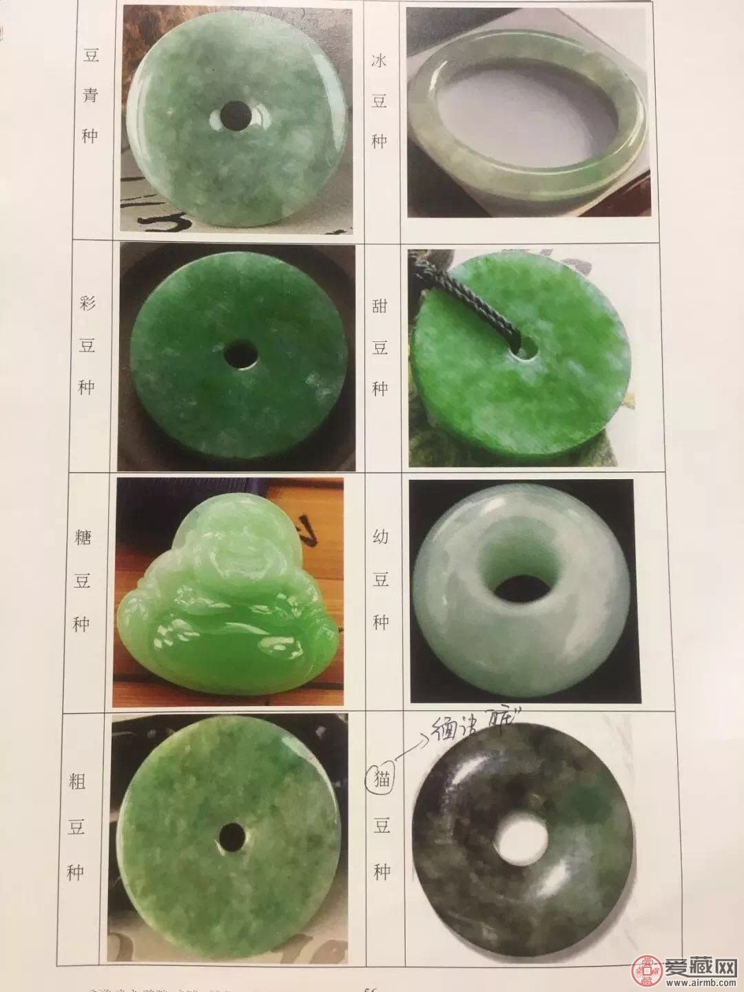 翡翠到底有多少种颜色? 翡翠到底有多少种颜色?