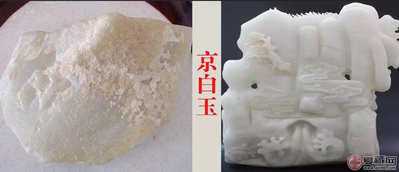 哪些玉不养人呢? 哪些玉不养人呢?