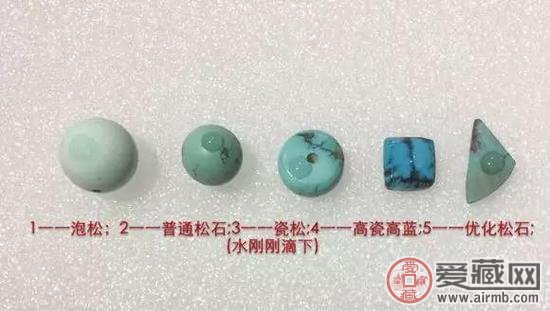 如何鉴定原矿和优化绿松石 如何鉴定原矿和优化绿松石